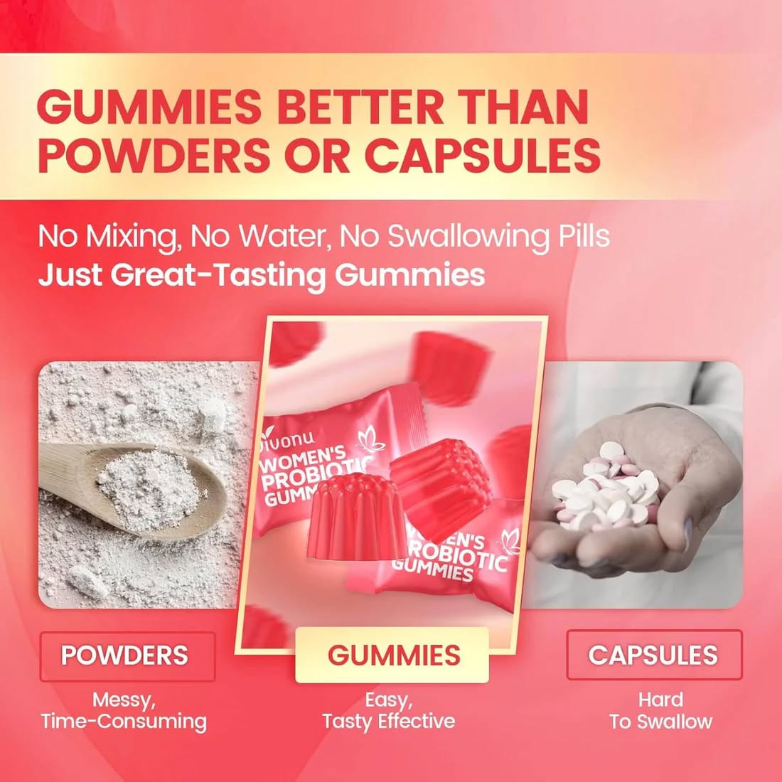 Women Probiotic gummies